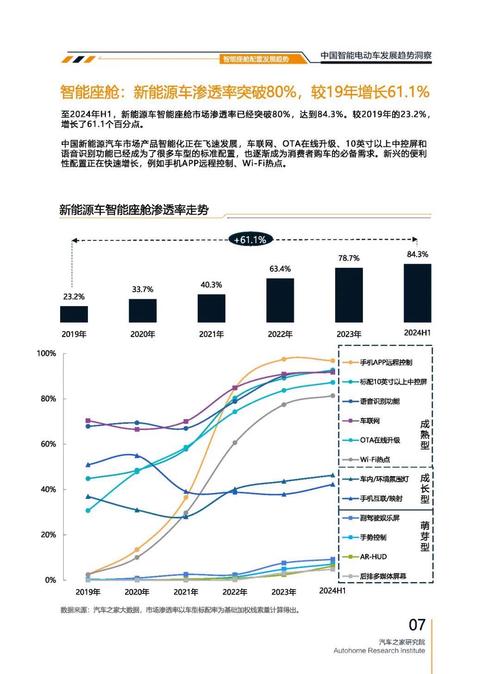 重庆3起亚对未来市场的预测，名爵汽车品牌文化的传播